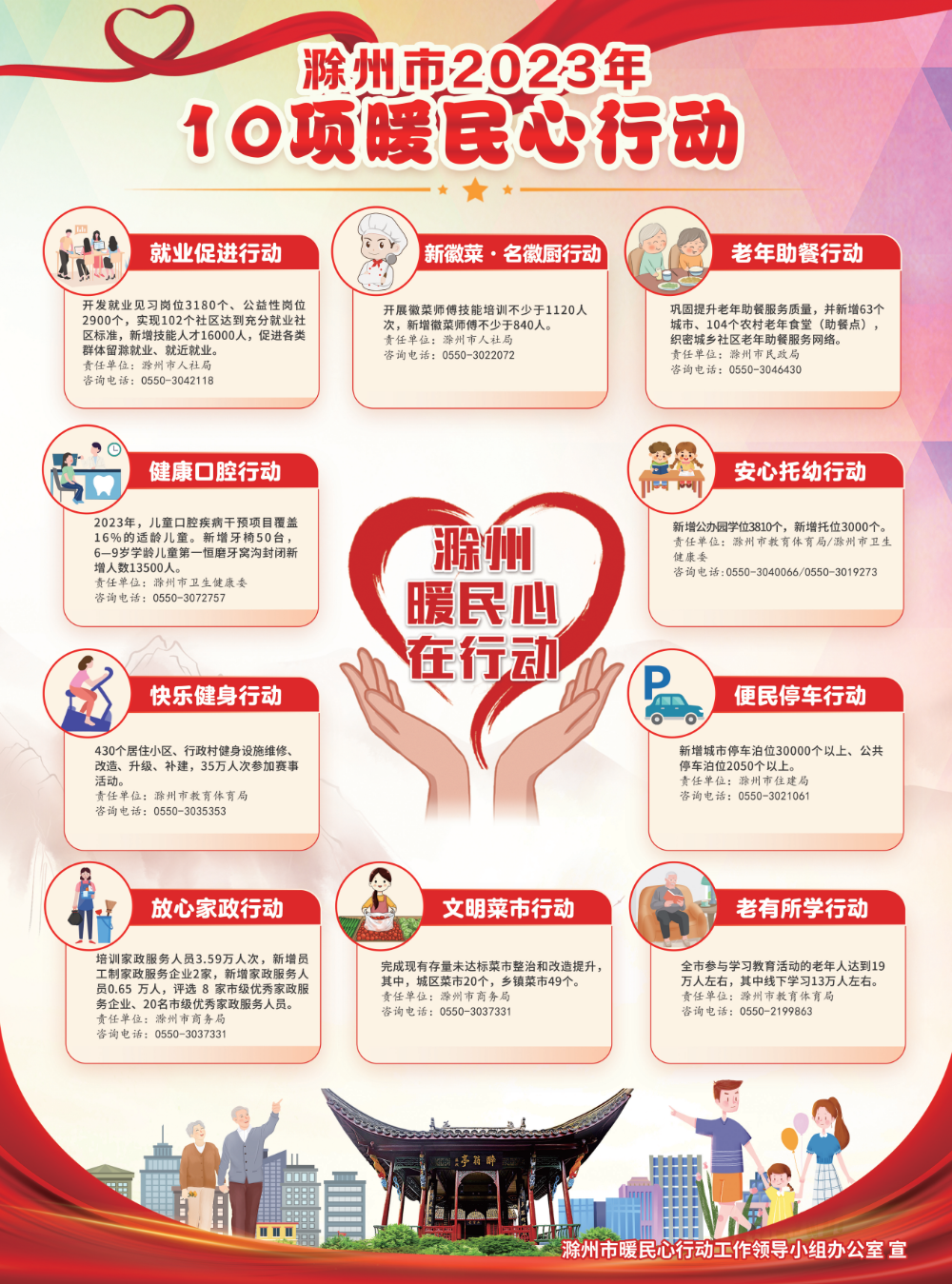 滁州贷款公司