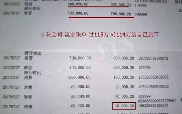 昆山小额贷款公司