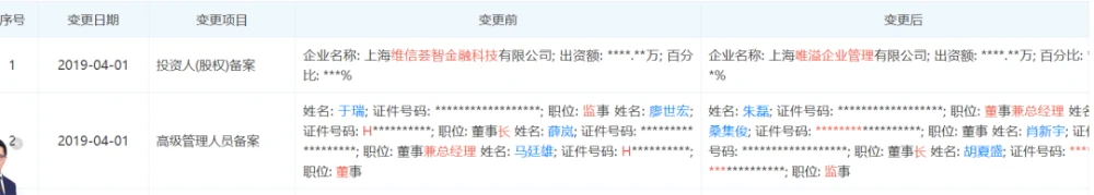 广州越秀小额贷款有限公司
