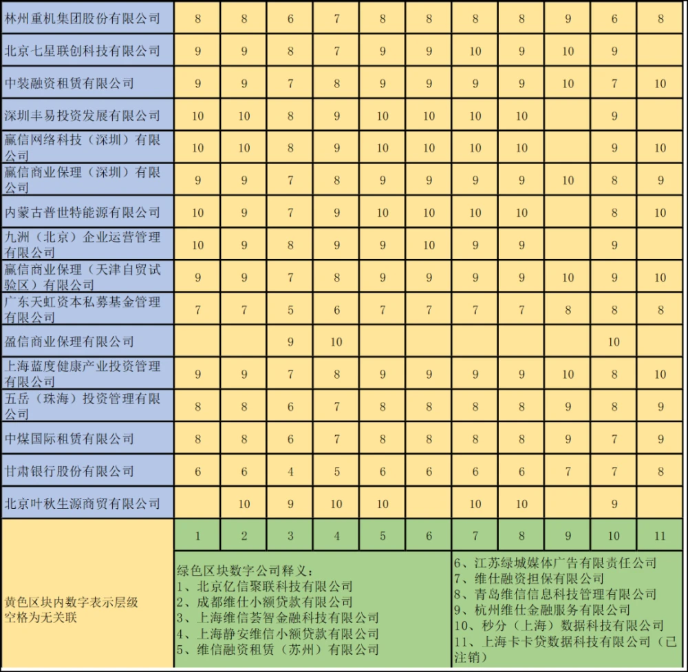 广州越秀小额贷款有限公司