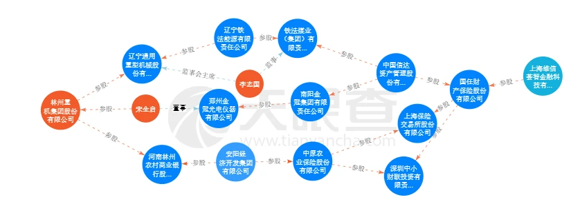 广州越秀小额贷款有限公司