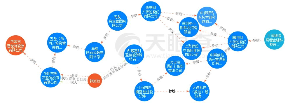 广州越秀小额贷款有限公司