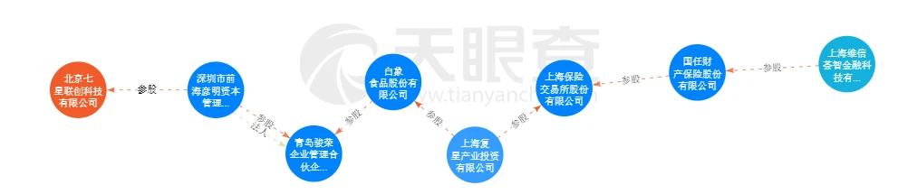 广州越秀小额贷款有限公司