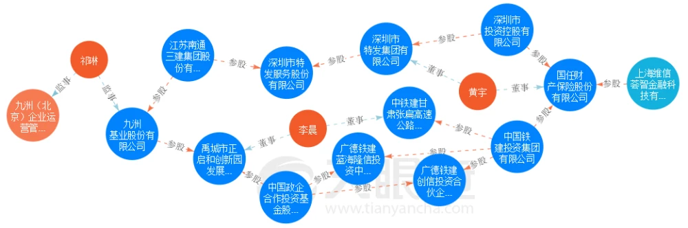 广州越秀小额贷款有限公司