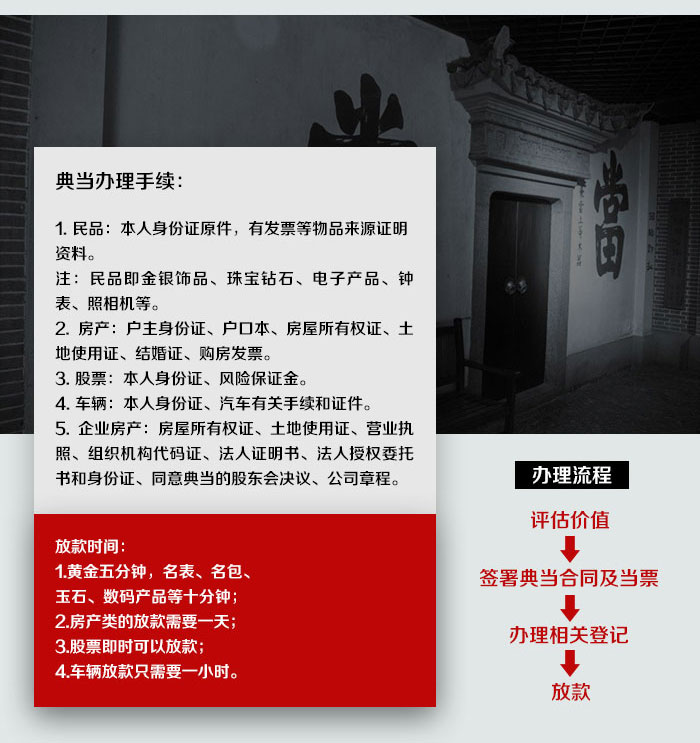典当行洛阳黄金(洛阳典当行电话)-添财网