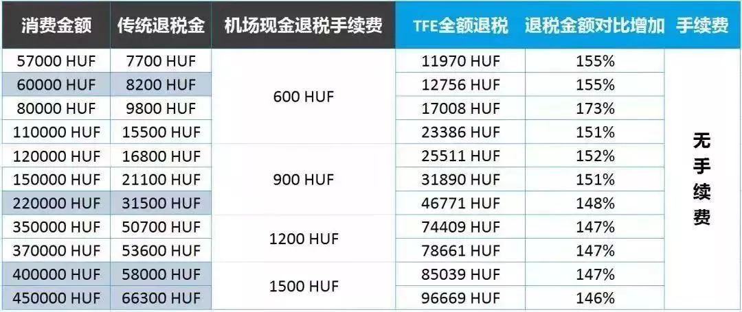 钻石多少钱典当(钻石典当能当多少钱)-添财网