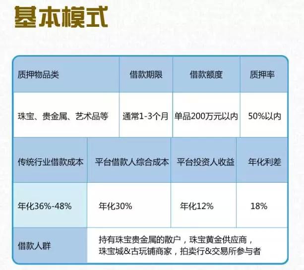 典当行绝当汽车(典当汽车需要什么手续)-添财网