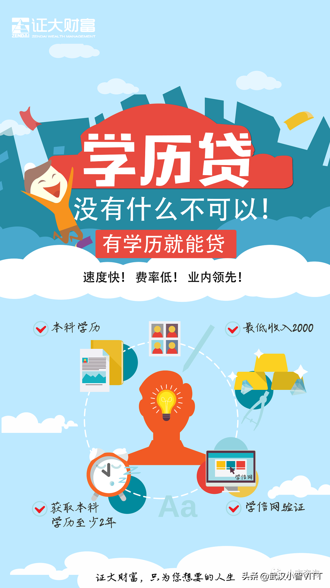 武汉典当行抵押贷款(典当行抵押贷款上征信吗)-添财网