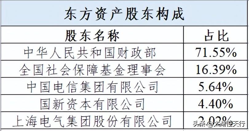 昆明小额贷款正规公司