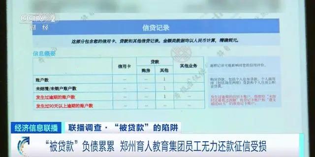有公司贷款
