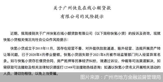 小额贷款公司的现状