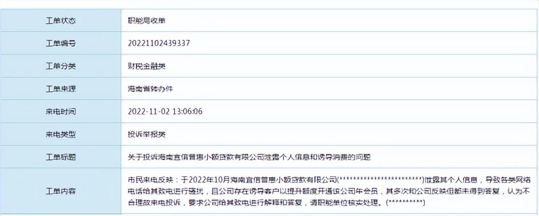 小额贷款公司的现状