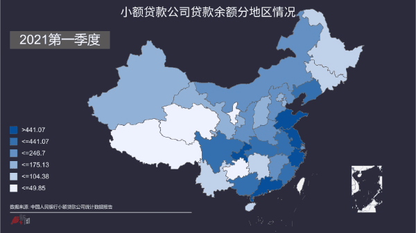 小额贷款公司的