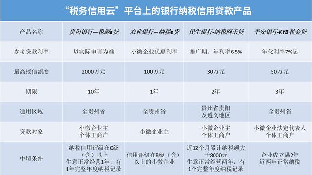 小款贷款公司所有员工都抓了