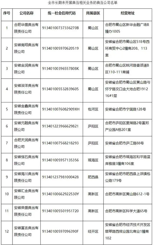 小贷公司贷款合法吗