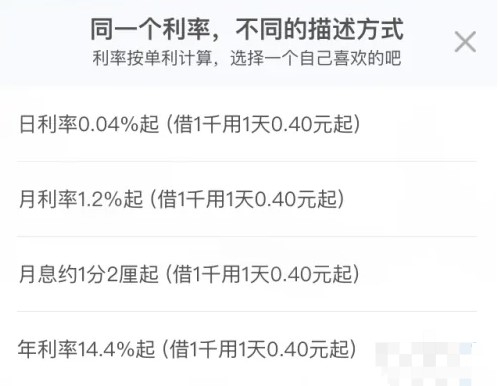 和银行合作的贷款公司