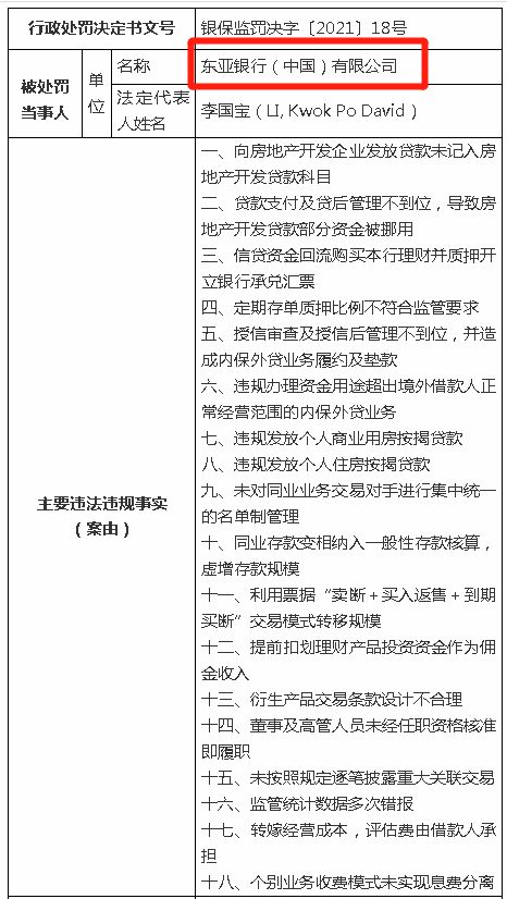 信托公司理财产品质押贷款