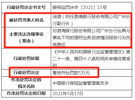 信托公司理财产品质押贷款