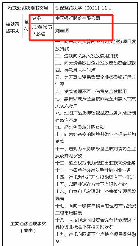 信托公司理财产品质押贷款