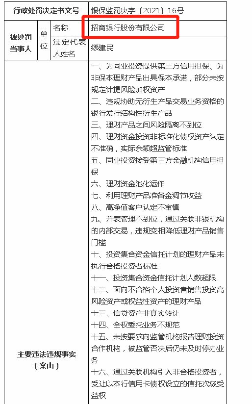 信托公司理财产品质押贷款