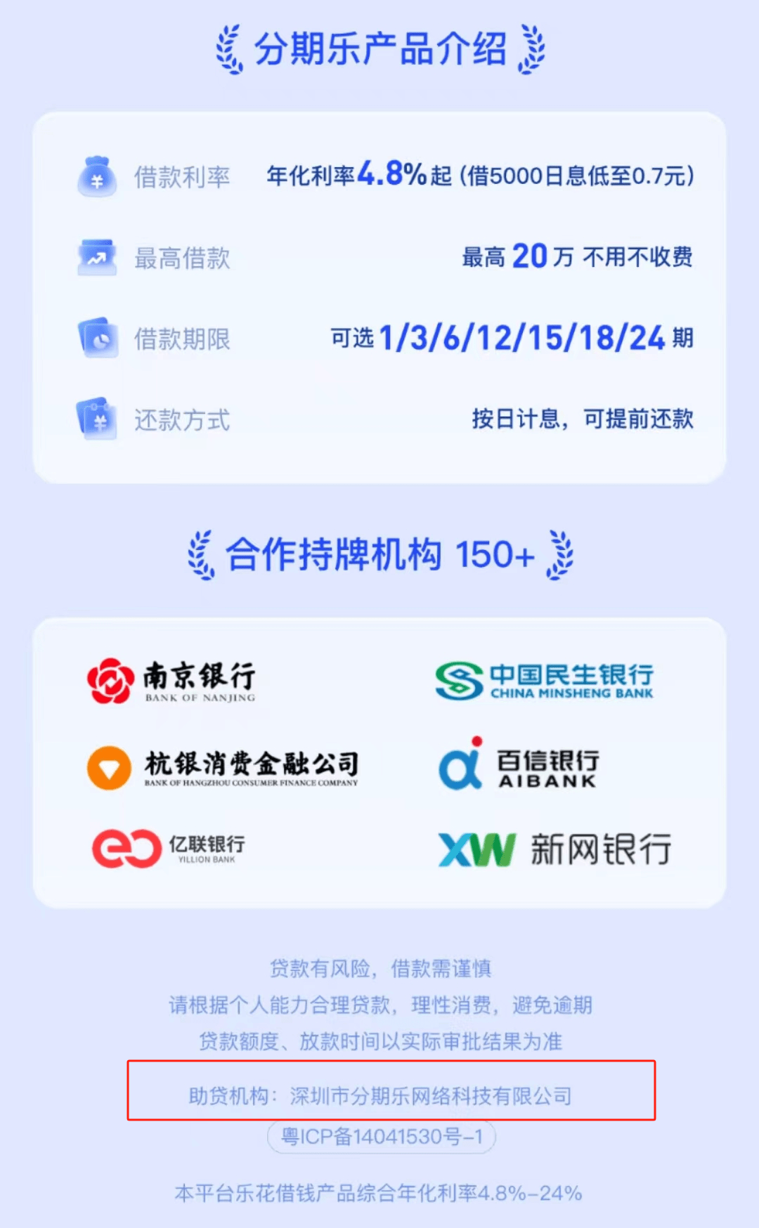 金融公司贷款利息多少