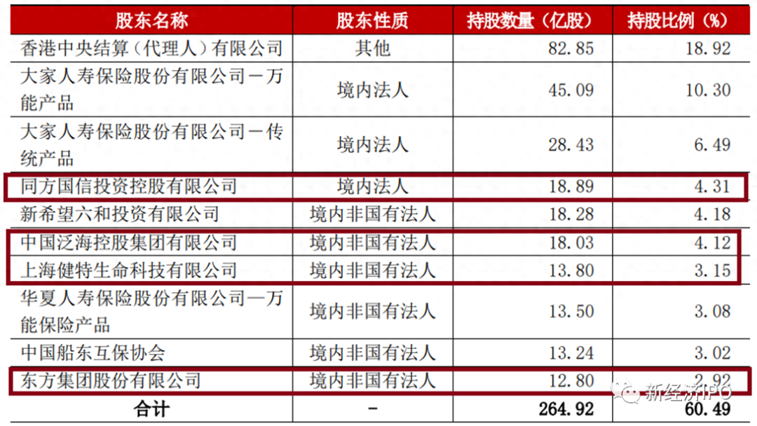 银行公司类贷款