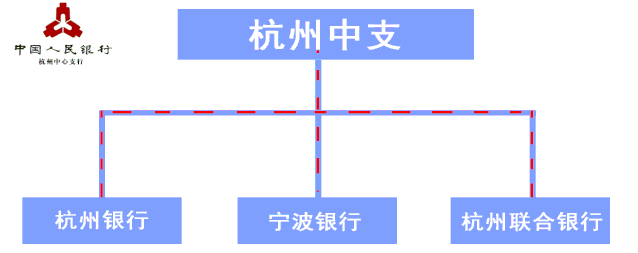 上海贷款公司上门贷款