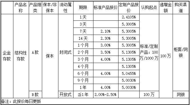 微信截图_20180205161538.png