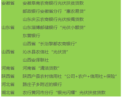 贷款公司手续