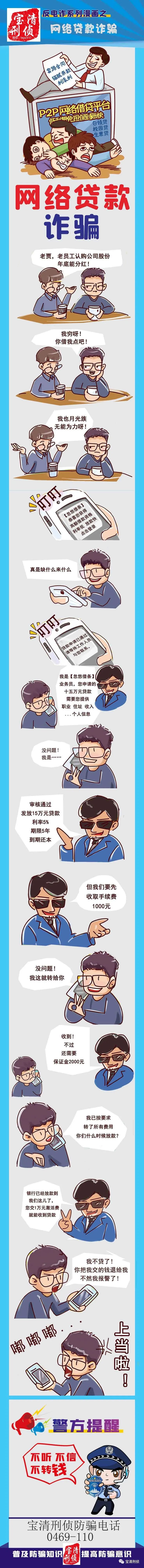 贷款公司骗我贷款