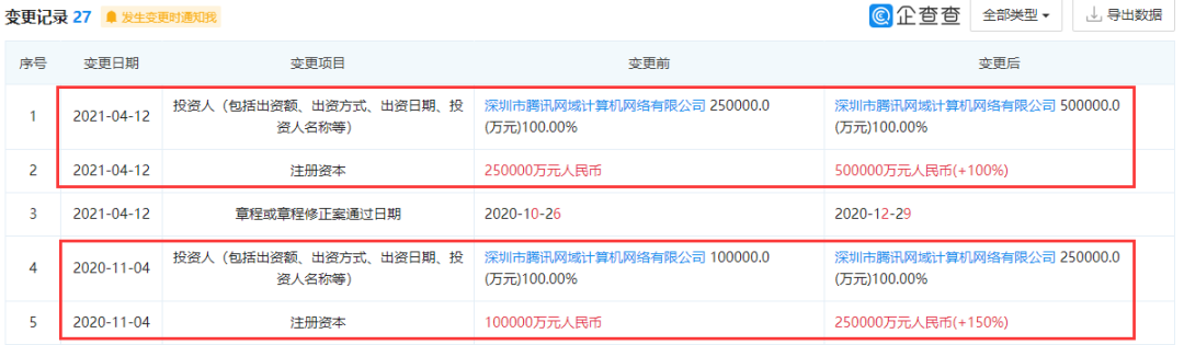 贷款注册公司