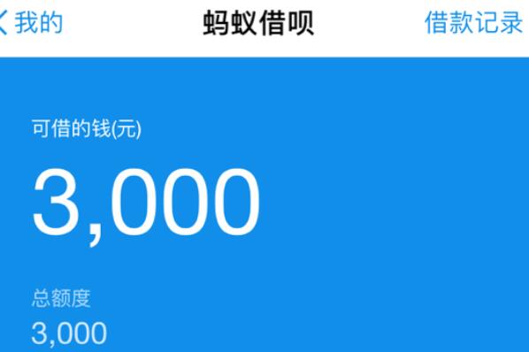 最的好的贷款公司