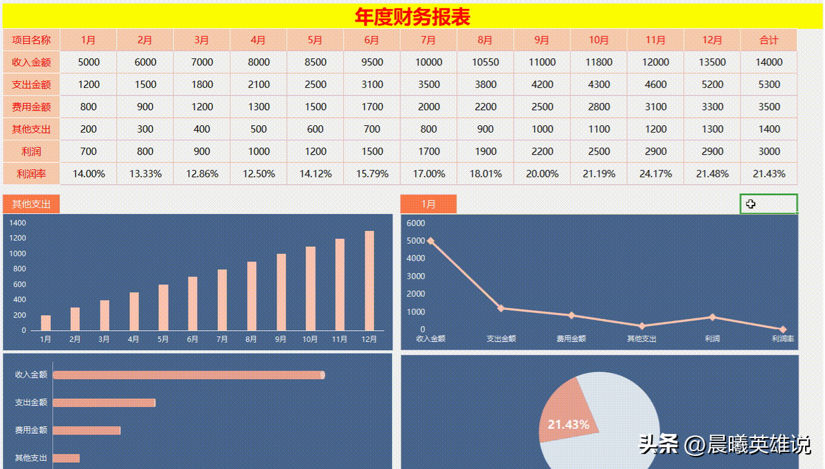 怎么查询公司有无贷款