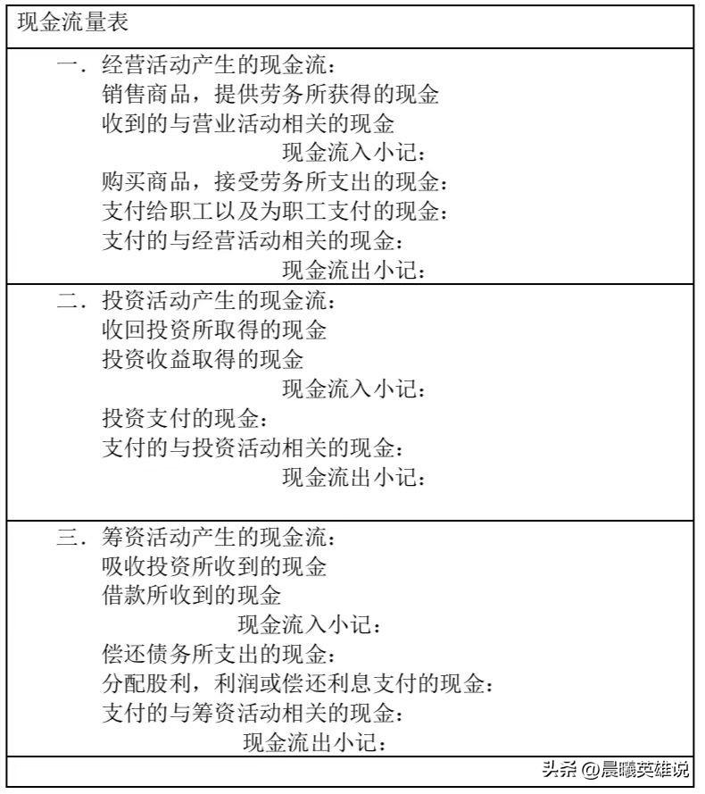 怎么查询公司有无贷款
