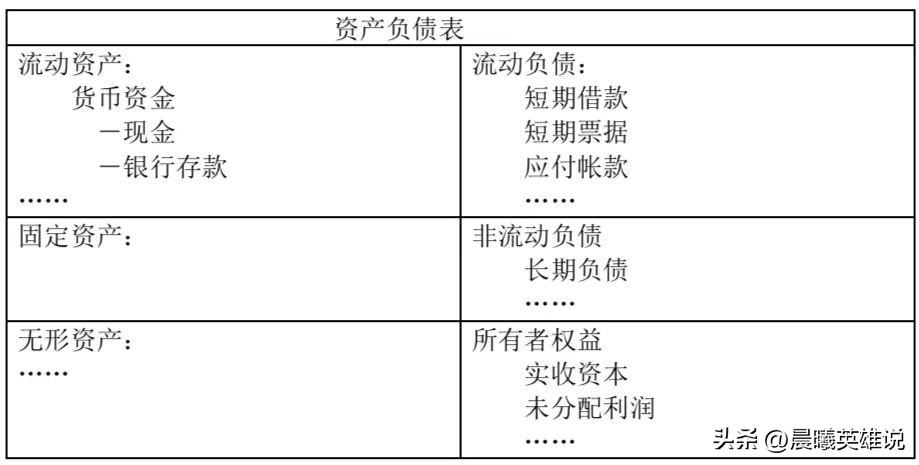 怎么查询公司有无贷款