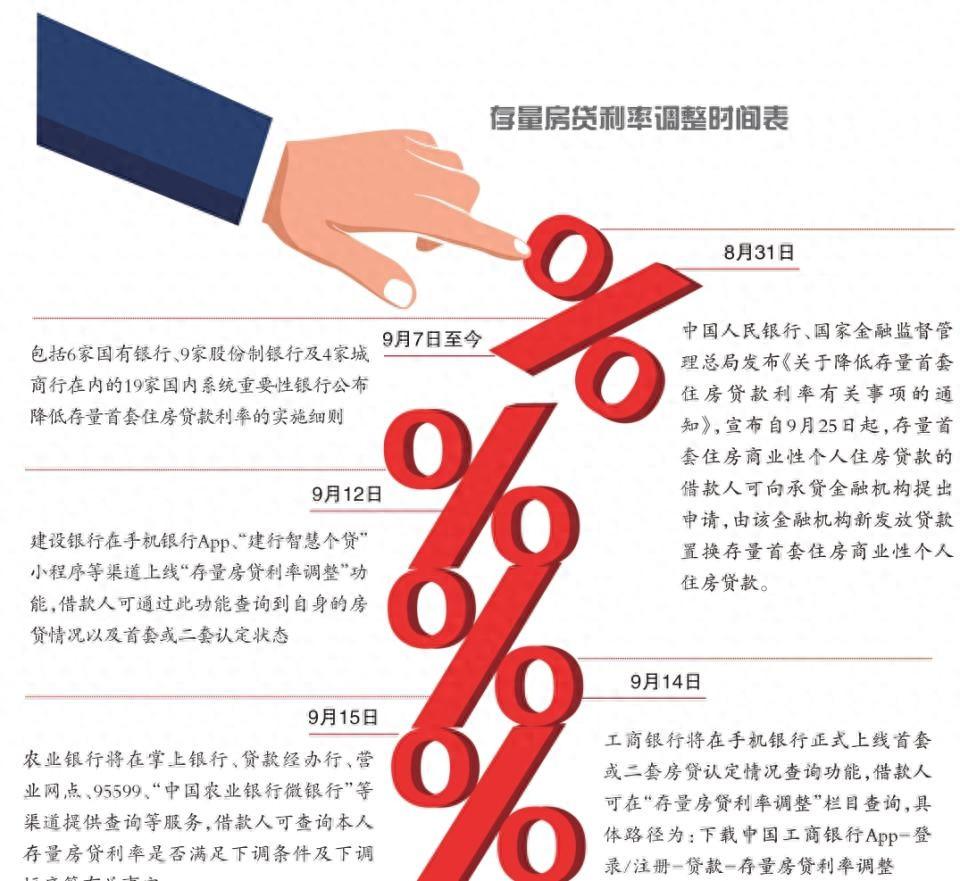 如何查询公司有无贷款