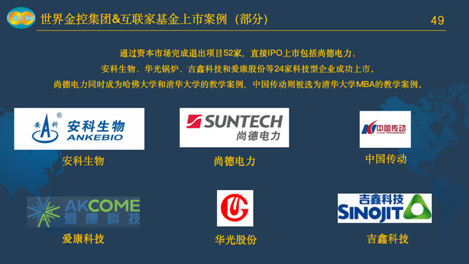 上市的贷款公司