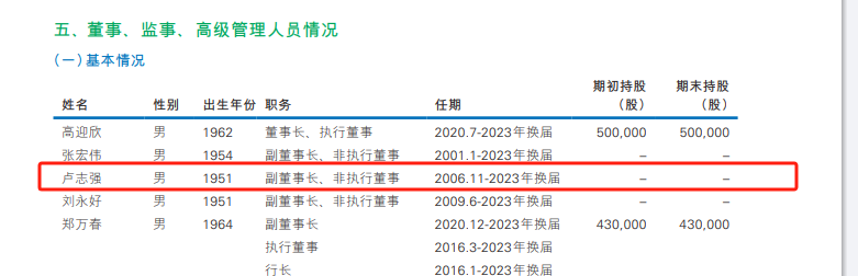 北京的贷款公司