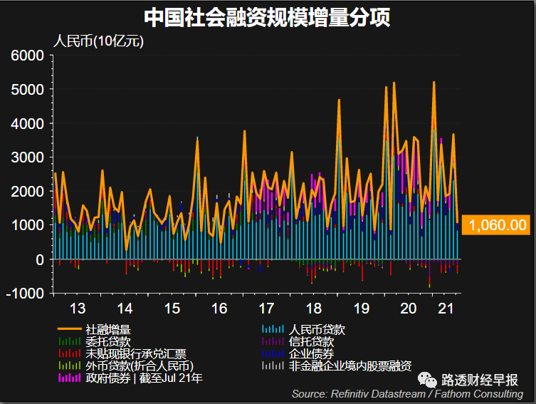 全国信用贷款公司