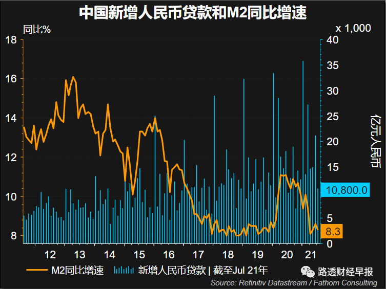 全国信用贷款公司