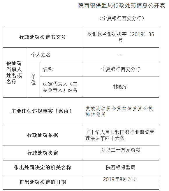 被信贷公司贷款