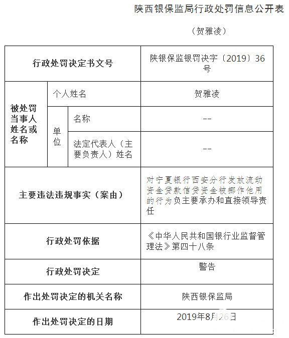 被信贷公司贷款