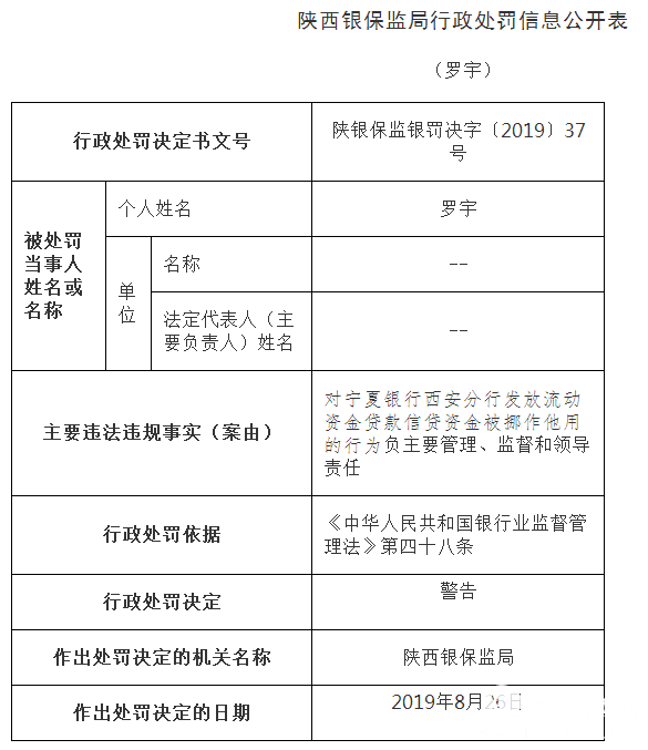 被信贷公司贷款