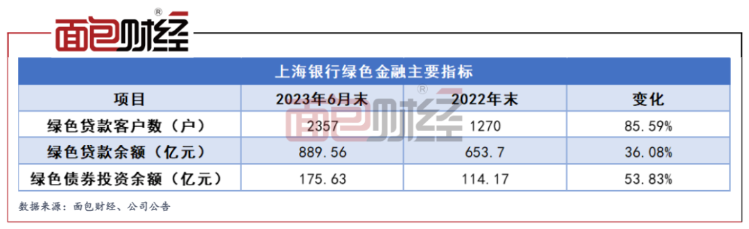 上海信用贷款公司