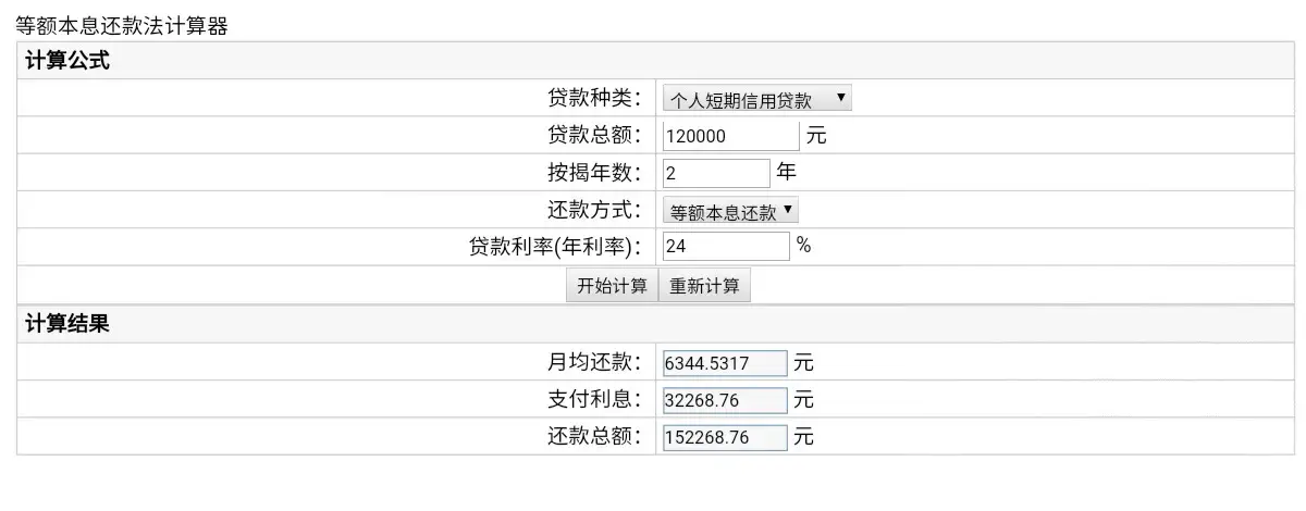 信贷公司贷款利息多少