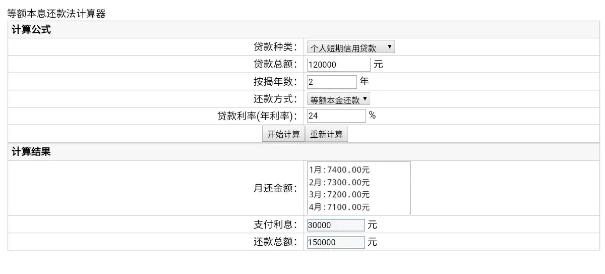 信贷公司贷款利息多少