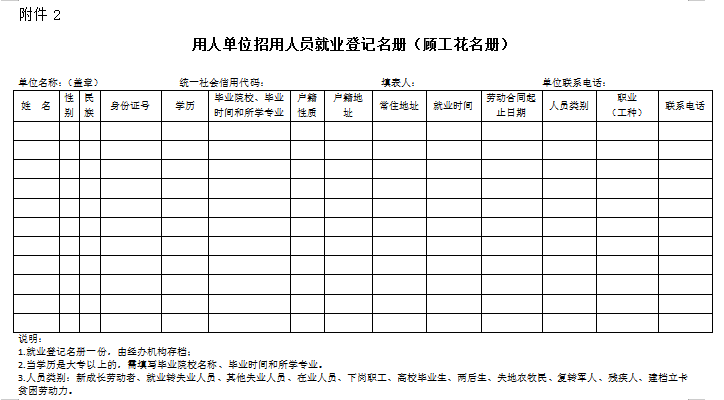 注册公司银行贷款