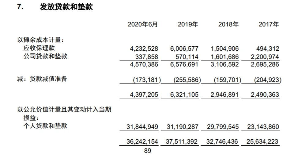 小额贷款理财公司