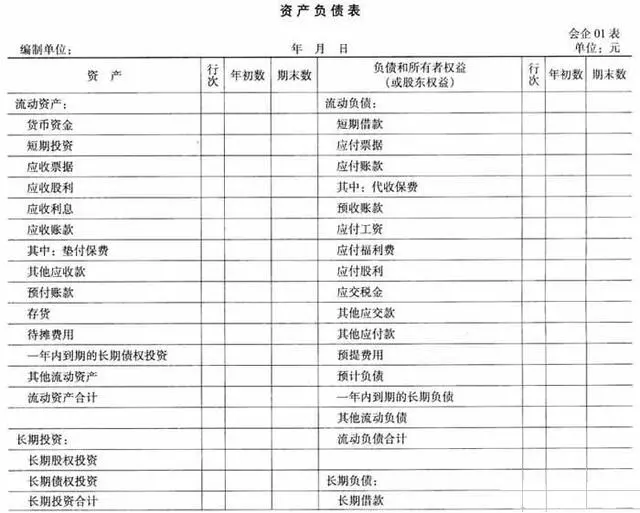 保险公司从事贷款业务