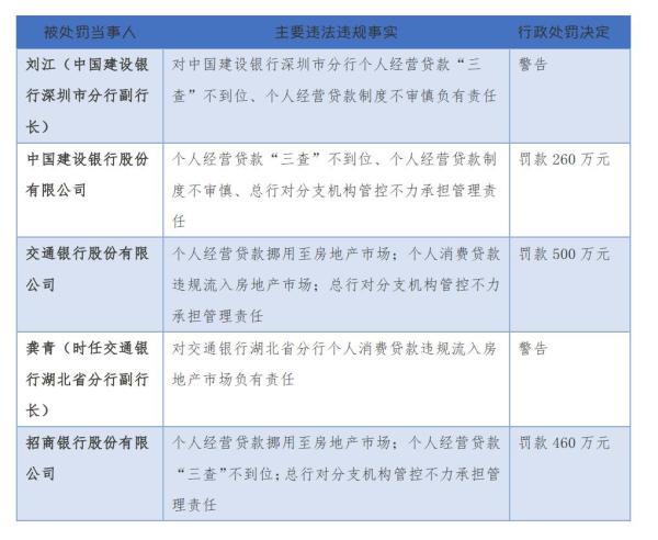 按揭房贷款担保公司